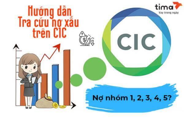 Khi bị nợ xấu nhóm 5 bạn sẽ bị từ chối vay từ các ngân hàng truyền thống